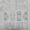 로얄상사