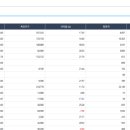 와이즈컴패니 이미지