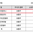 유진FNC 이미지