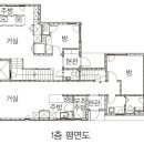 대림퍼니처(주) 네이버블로그