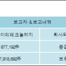 (주)에이티세미콘 이미지