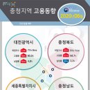 동향마을회관 이미지