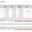 유가메디칼 이미지