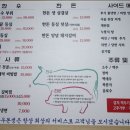 우돈생