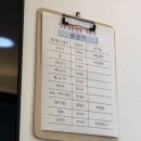 알콩달콩반찬 이미지