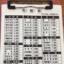 김밥천국봉곡점 이미지