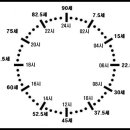 진월PT 딜라이트 무브 이미지