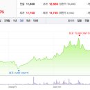 주식회사 스마트공업사 이미지