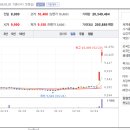 비케이물산