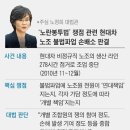 판례로 ‘노란봉투법’ 만든 대법원… 불법파업 손해배상 제약 커진다 이미지