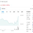 제일약품(주) 이미지