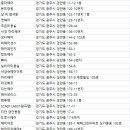 지니헤어갤러리 이미지