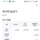 공모주 균등1패ㅜ 세나테크놀로지 이미지