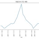 한강씨엠(주) 이미지