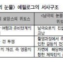 에이아그로 이미지