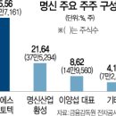 명신3 이미지