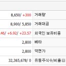 주식회사 인터메디 이미지