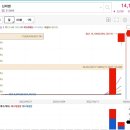 성우약품 이미지