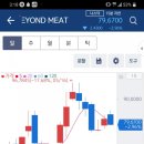 이거다MEAT