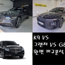 카리스자동차 | &#34;K9 vs 그랜저 vs G80 완벽대결! 국산 프리미엄 세단 승자는?