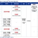 주노모바일 이미지