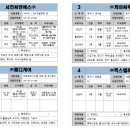 동광농산 이미지