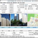 [2011.10.24] 동대문구 답십리동 808 대림아파트 이미지