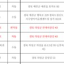 덕유상회 이미지