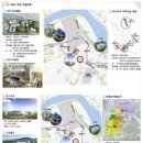 하남우체국 이미지