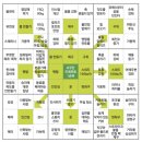 창업연구소 이미지