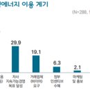 WH태양광발전소 이미지