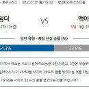 1월1일 호주축구 분석자료 이미지