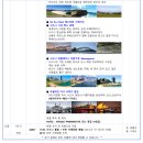 조인여행사