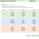 서울드림이비인후과에서 지연성 알러지검사 받고 온 후기 (ft.실비청구)