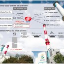 JUN CORPORATION 이미지