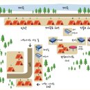 레트로캠핑N민박 이미지