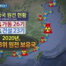 ﻿가짜 뉴스■ 북한 원전 건설? 월성 1호기 폐쇄! 가짜 뉴스, 거짓 천국 이미지