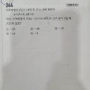 시연방 이미지