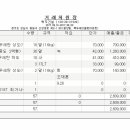 2017-09-20 우레탄 노출 방수 자재 단가 거래처원장 이미지