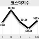 성일통신(주) 이미지