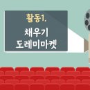 도레미비디오 이미지