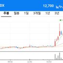 케이엠씨정보 이미지