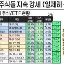소몽 이미지