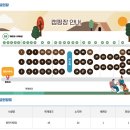 선소체육공원 | [ 전남 여수 여행 / 여수 가볼만한곳 웅천친수공원 (해수욕장) ] 도심에서 즐기는 물놀이 캠핑 해양레저...