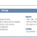 (주)경인화학
