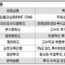 [Cover Story] 은퇴자금 이렇게 마련하라 이미지