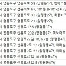 지엘지(GLG)24 이미지