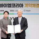 신신양행