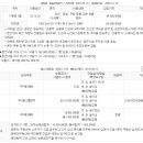(주)진성환경건설 이미지