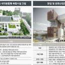 창동하우스 이미지